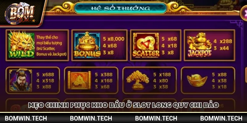 Slot Long Quy Chi Bảo Bomwin – Khám phá kho báu huyền thoại 4 Mẹo chinh phục kho báu ở Slot Long Quy Chi Bảo