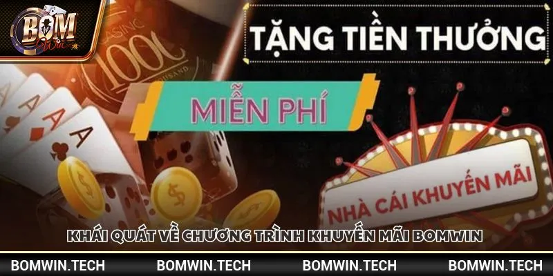 Khái quát về chương trình khuyến mãi Bomwin 