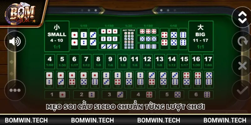 Mẹo soi cầu Sicbo – Cách dự đoán chuẩn xác từng ván 4 Mẹo soi cầu Sicbo chuẩn từng lượt chơi